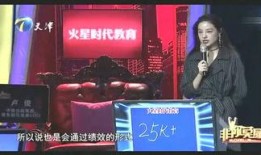 蓝蓝娱乐爆料,揭秘娱乐圈幕后真相！